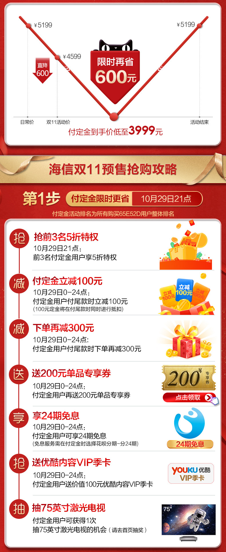 海信 65英寸 4K高清 智能语音全面屏电视 图2