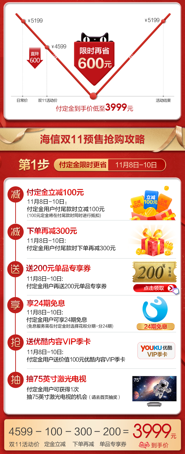 海信 65英寸 4K高清 智能语音全面屏电视 图2