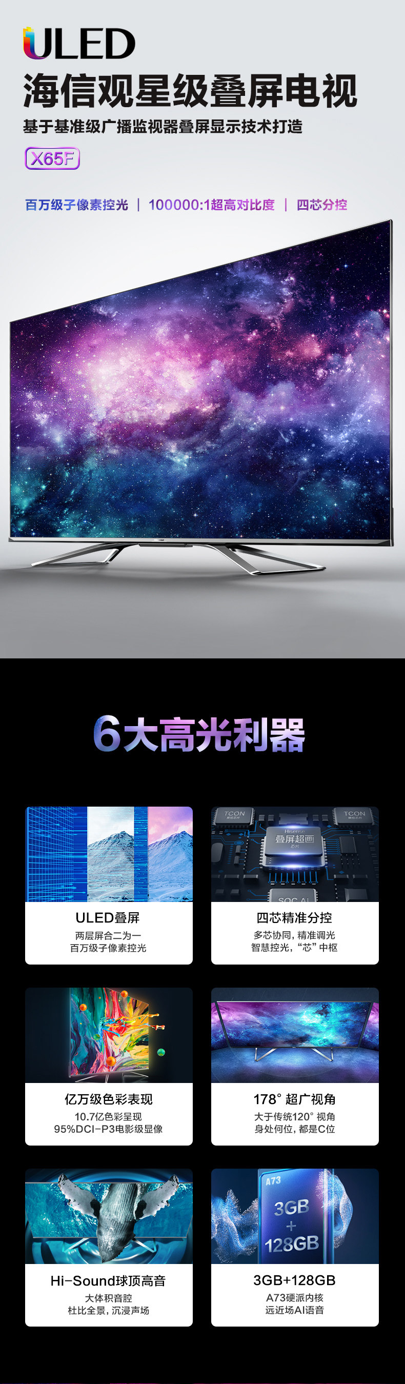 海信 ULED X65F 65寸4K超高清叠屏智能电视 创新双叠屏 图1
