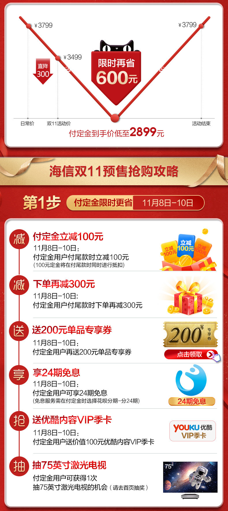 海信 55英寸 4K高清 智能语音全面屏电视 图2
