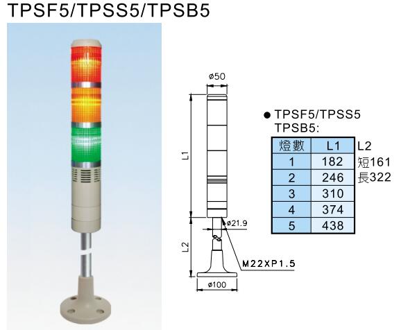 TPSB5-73ROG originally loaded with Taiwan's TEND days with 3 color lights-Taobao