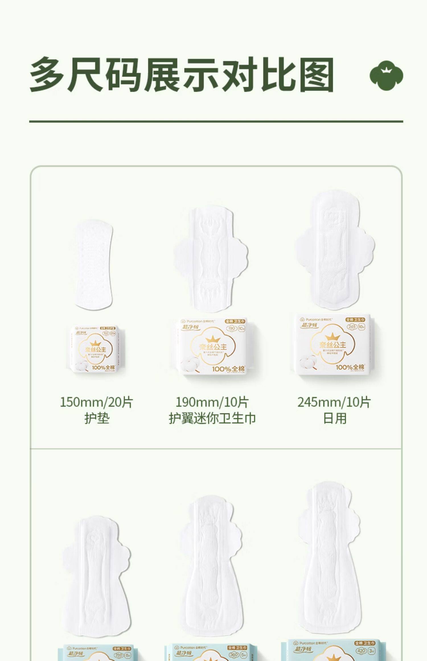 安享好物 安享A级卫生巾-全棉时代奈丝公主 纯棉 日用卫生巾 国标