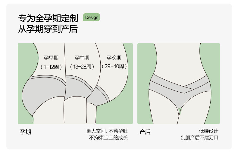 全棉时代孕妇内裤孕早中晚期抑菌高含棉裆部月子专用低腰四季大码 — 18