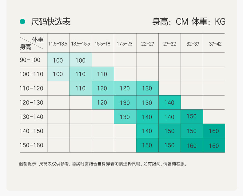 全棉时代中大男女童平角儿童内裤女孩全棉a类短裤100%纯棉 3条装 — 26