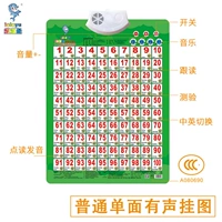 1-100
