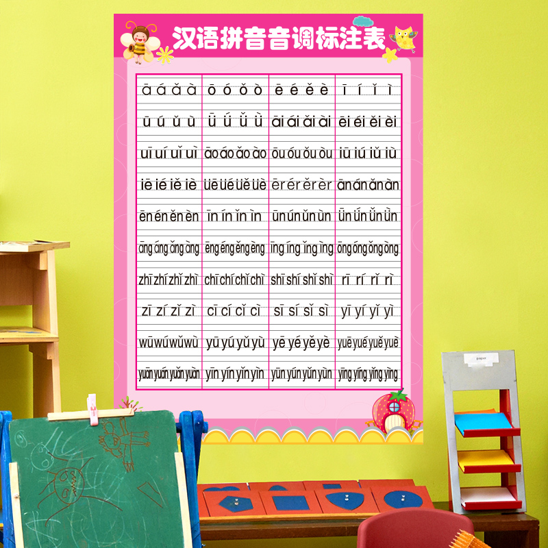 Chinese pinyin alphabet wall pasting multiplication table pasting primary school remedial class wall paper tutoring children's study