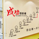 励志墙贴纸贴画墙面墙纸宿舍装饰壁纸教室文化墙布置学生学习标语
