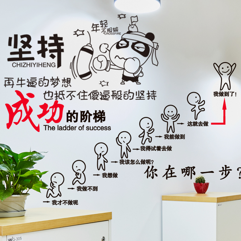 Male Student Dormitory Wall Sticker Motivite Applid Room Poster Paper Classroom Class Culture Placement Wallpaper Self-Adhesive Student