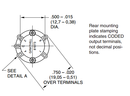 71A36-01-1-03S Американская серия вращающегося блуждающего переключателя 1 Даунс 3 получает переключатель переключателя