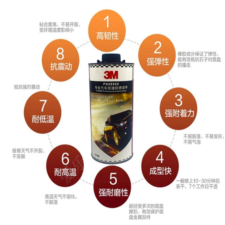 3M шасси броня 1_phopen