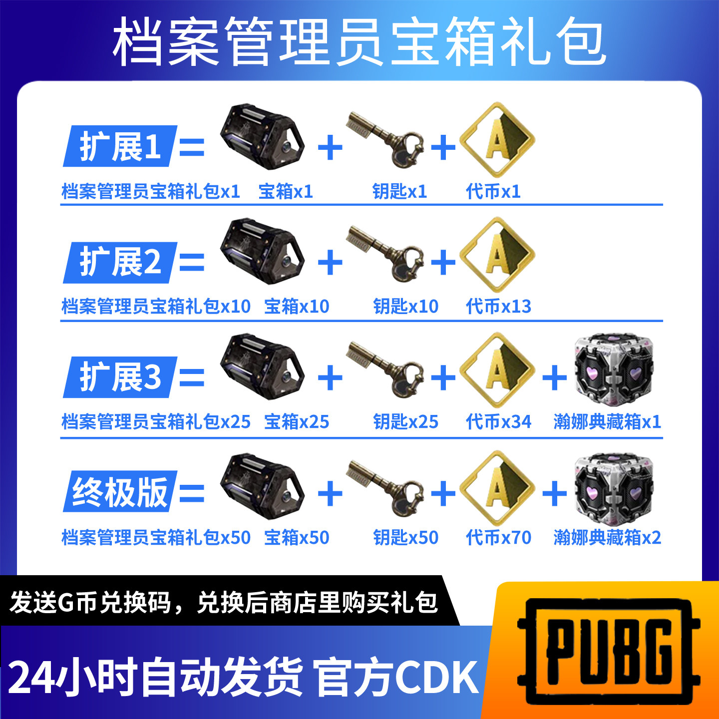 25年必买！Steam绝地求生档案管理员宝箱PUBG瀚娜典藏箱A代币兑换码GB包种草指南-游戏币充值-淘宝好物网