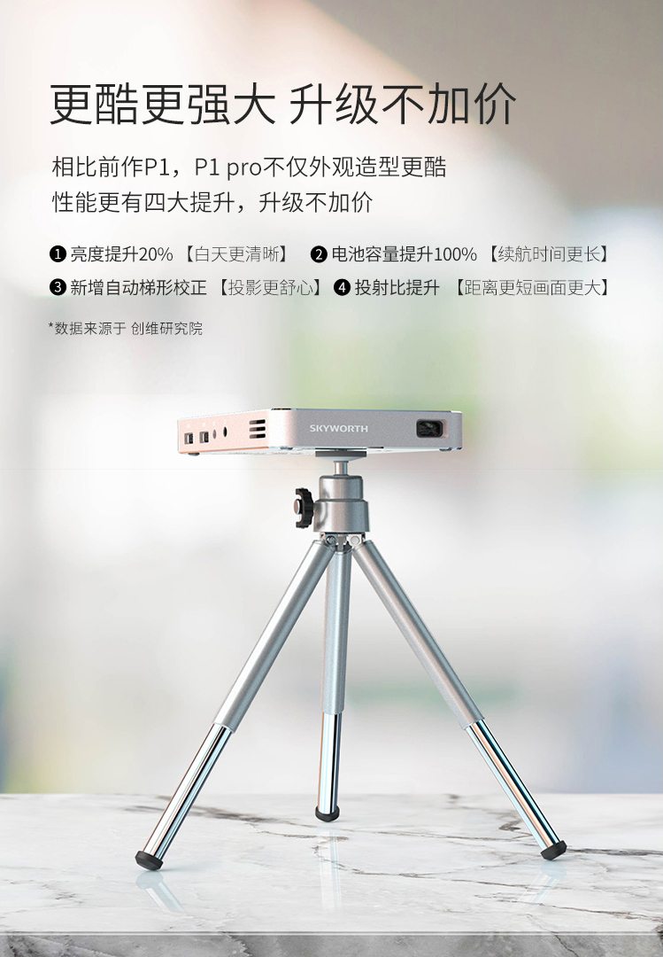 Máy chiếu di động Skyworth P1PRO mini HD nhỏ 1080P di động 3D không dây wifi mini - Máy chiếu