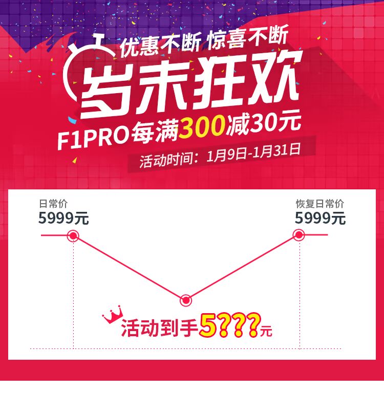Piqs Thần vẽ máy chiếu F1pro wifi nhà thông minh 1080p rạp chiếu phim 4k HD