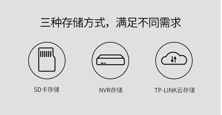 IP-камера tp-link 高清300万声光报警房间监控网络wifi摄像头tl-ipc13ch TP/LINK