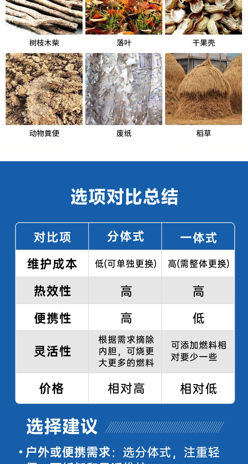 Мангал 柴火炉无烟柴火炉无油烟车载钓鱼露营柴火炉户外便携式旅行气化炉 Up pure