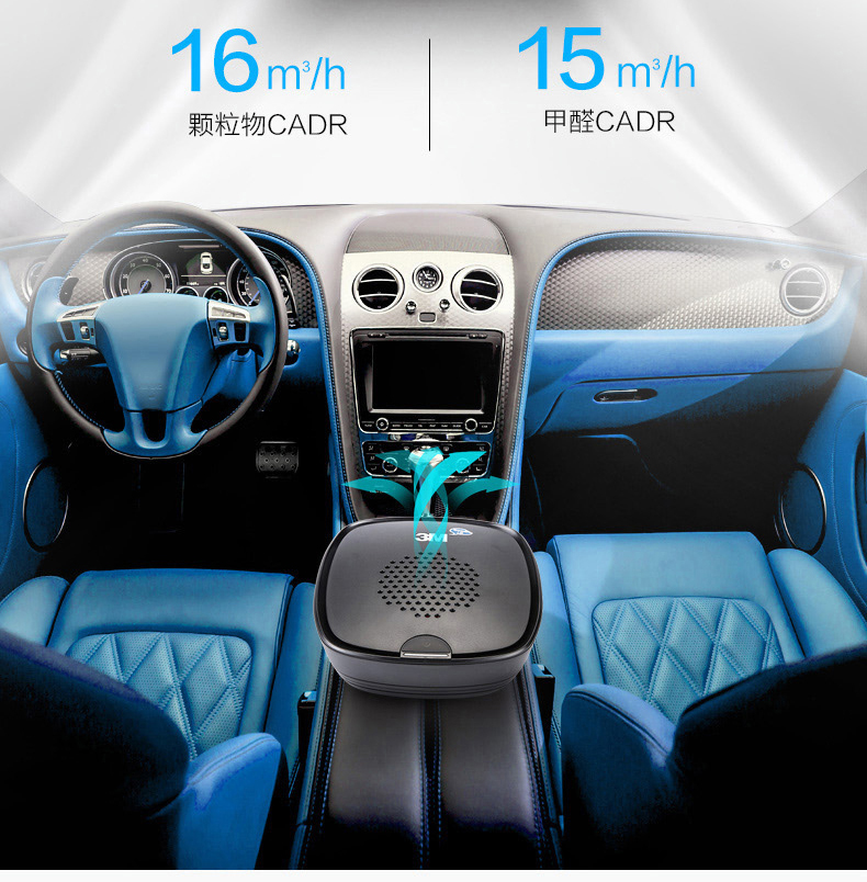 车载空净详情-专业版-更新_03.jpg