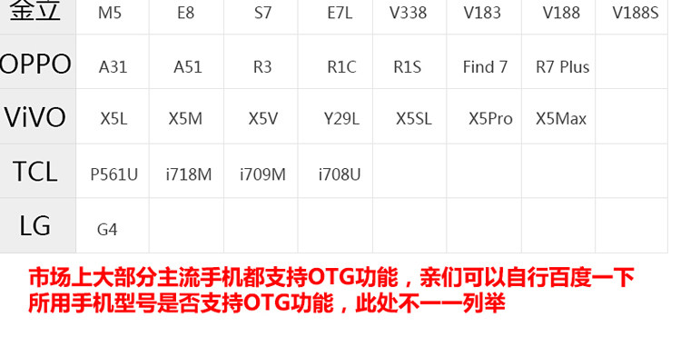 Ventilateur USB - Ref 401140 Image 18