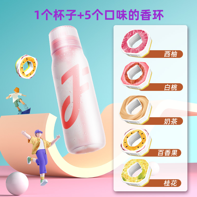 Joyfit Playful Water Bottle for Men and Women, Large Capacity 650ml Portable Straw Water Cup, 1L Water Cup with Fruit Flavor Playful Ring Joyfit Playful Water Bottle for Men and Women, Large Capacity 650ml Portable Straw Water Cup, 1L Water Cup with Fruit Flavor Playful Ring