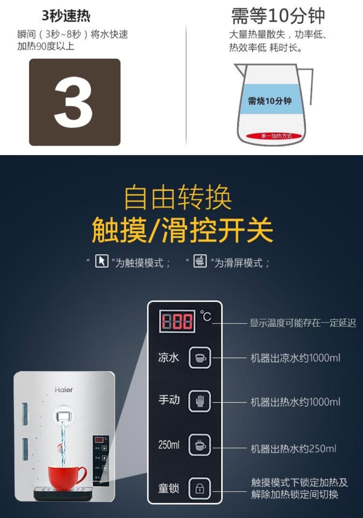 máy lọc nước primer Máy lọc nước treo tường Haier GR1394 hộ gia đình uống thẳng máy lọc nước đường ống máy không có mật nóng, nóng và lạnh - Nước quả máy lọc nước karofi ksi80