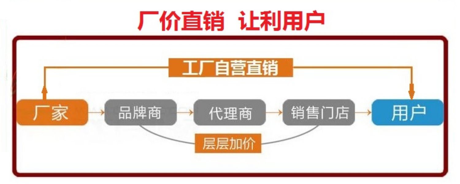 Tự động hút thuốc lá hút thuốc lá kệ thuốc lá hiển thị tủ thuốc lá hiển thị hộp thuốc lá siêu thị kệ khói đẩy