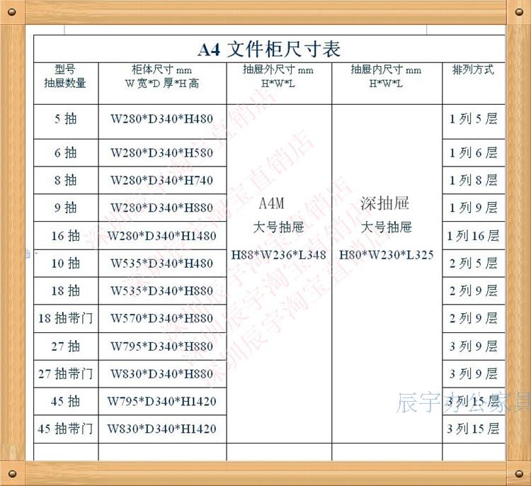 Nội thất văn phòng tủ hồ sơ ngăn kéo thiết bị tủ phụ tùng tủ hóa đơn tủ 5 bơm 10 bơm 15 bơm 18 bơm 32 bơm - Nội thất văn phòng tủ sắt 4 cánh