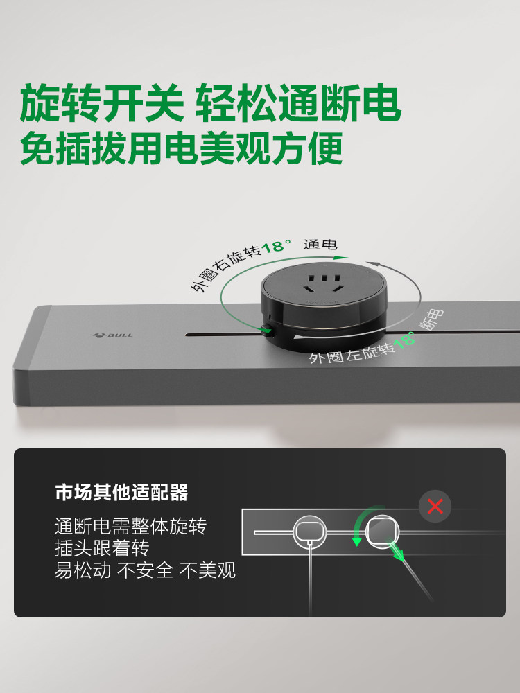 Bull movable power track socket kitchen living room row plug ultra-thin socket guide rail socket