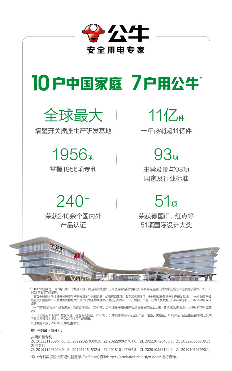 统一底部海报