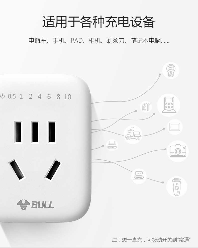 公牛定时器机械式充电动车手机自动断电源家用智能倒计时开关插座 公牛定时器机械式充电动车手机自动断电源家用智能倒计时开关插座