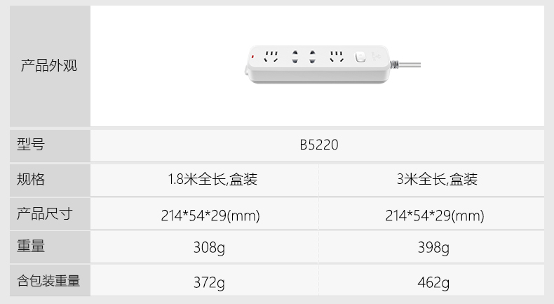 公牛插座正品插排插线板接线拖线板插板带线家用多功能电源转换器