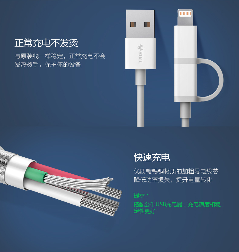 公牛多国旅行转换器苹果安卓二合一认证编织数据线套装