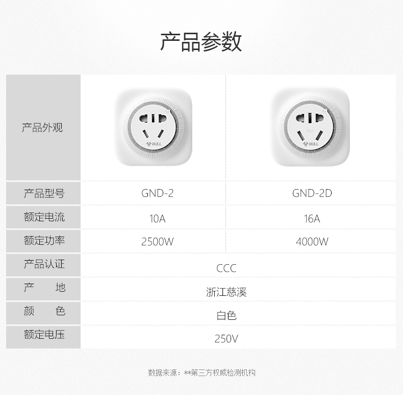 公牛定时器插座充电插头10A大功率循环自动断电家用智能开关控制