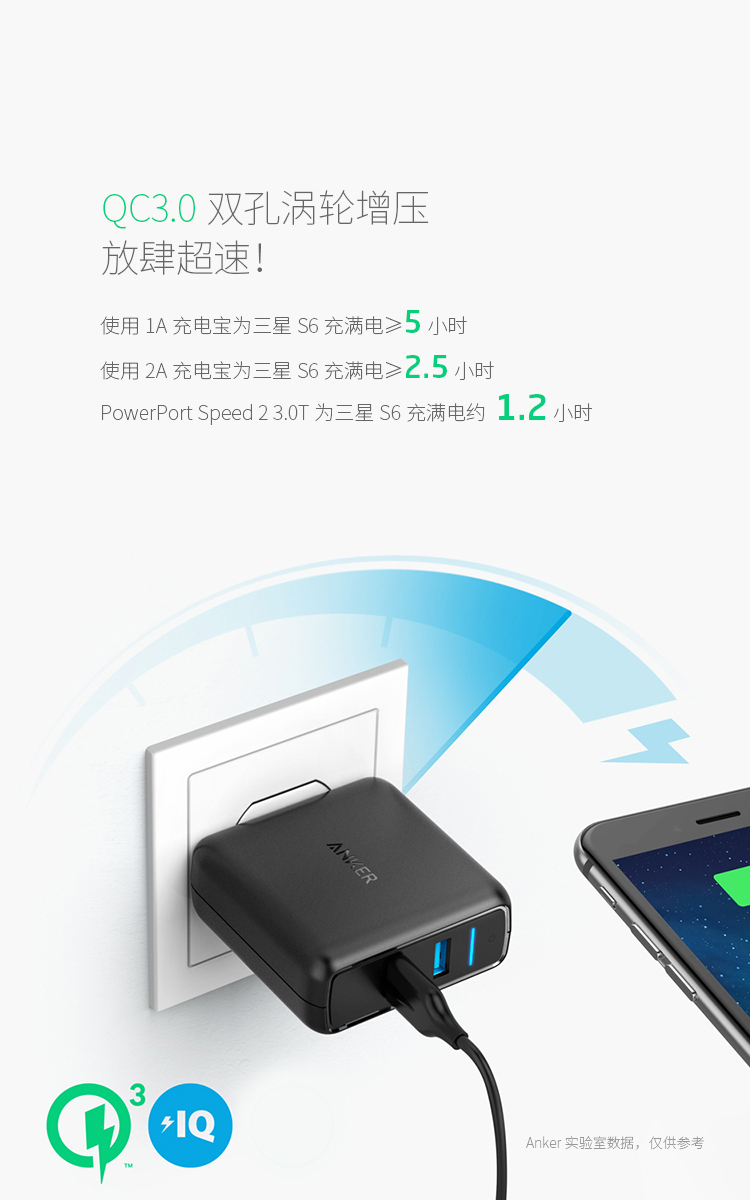 chargeur ANKER - Ref 1299757 Image 7