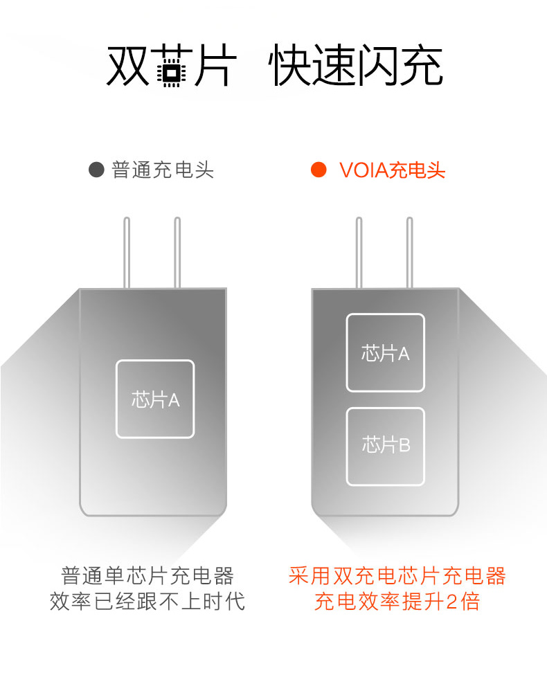 chargeur VOIA - Ref 1299760 Image 11