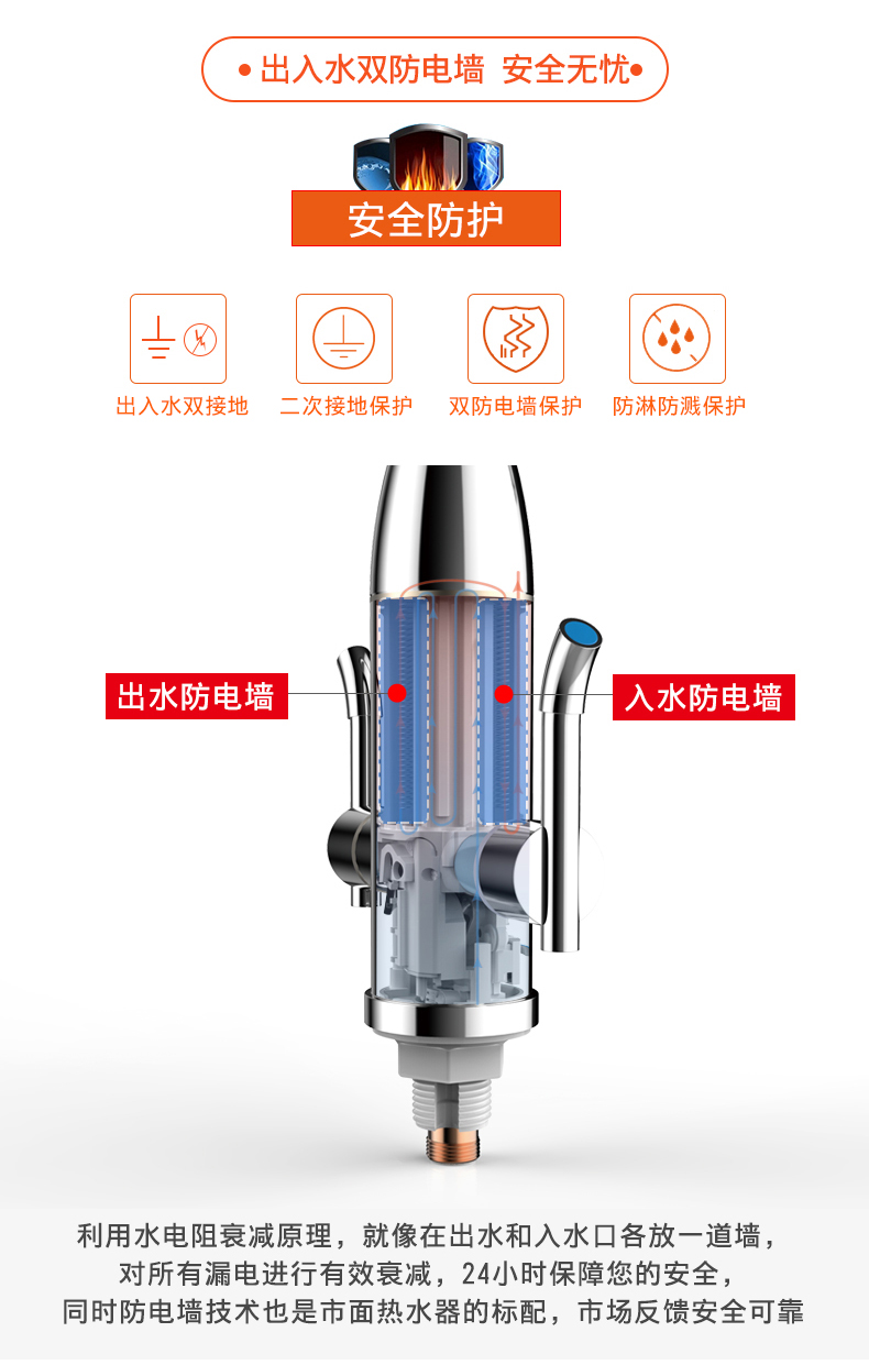 bình nóng lạnh picenza 20l Vòi nước nóng điện Feiyu FY-08ZX2X-34 là loại nóng nóng nhanh làm nóng nhanh máy nước nóng nhà bếp may nuoc nong nang luong mat troi