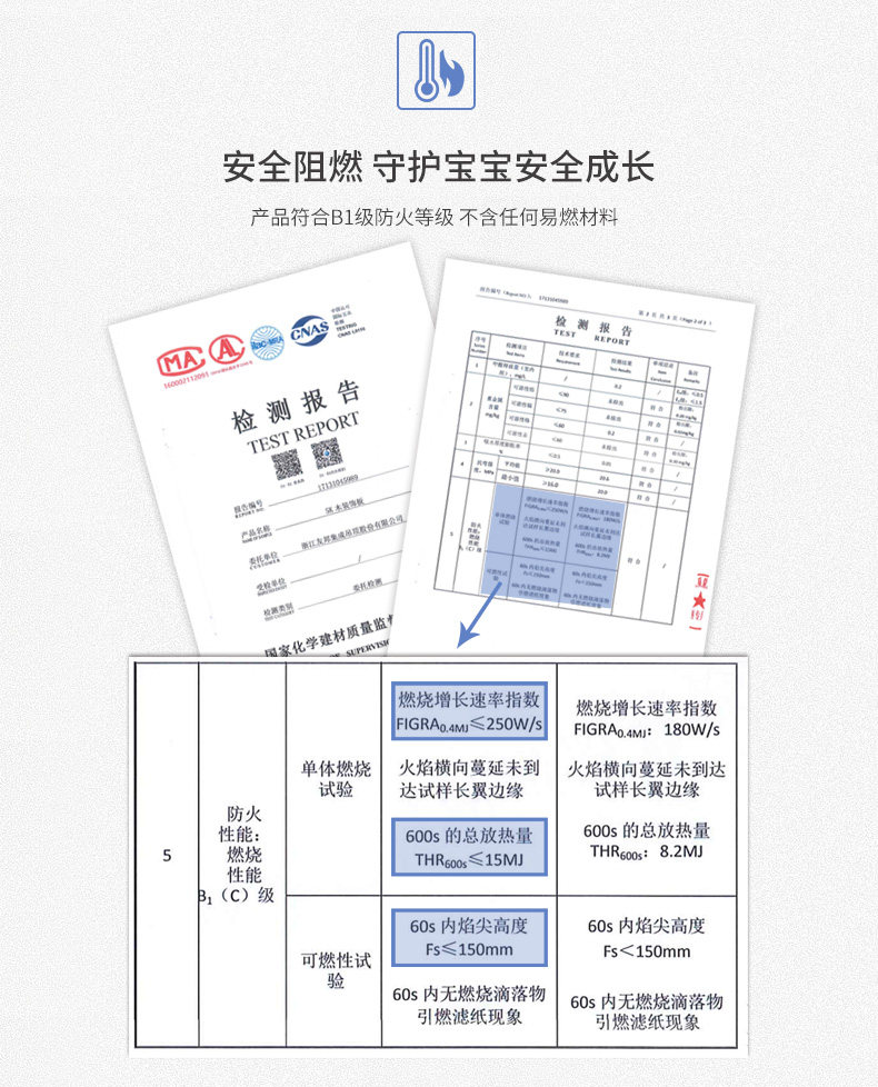 Фоновая стена ЗОС, интегрированный потолок, интегрированный поверхности стен от ребенка, чтобы вытереть стены пользовательские фон стены отделаны панелями Youpon