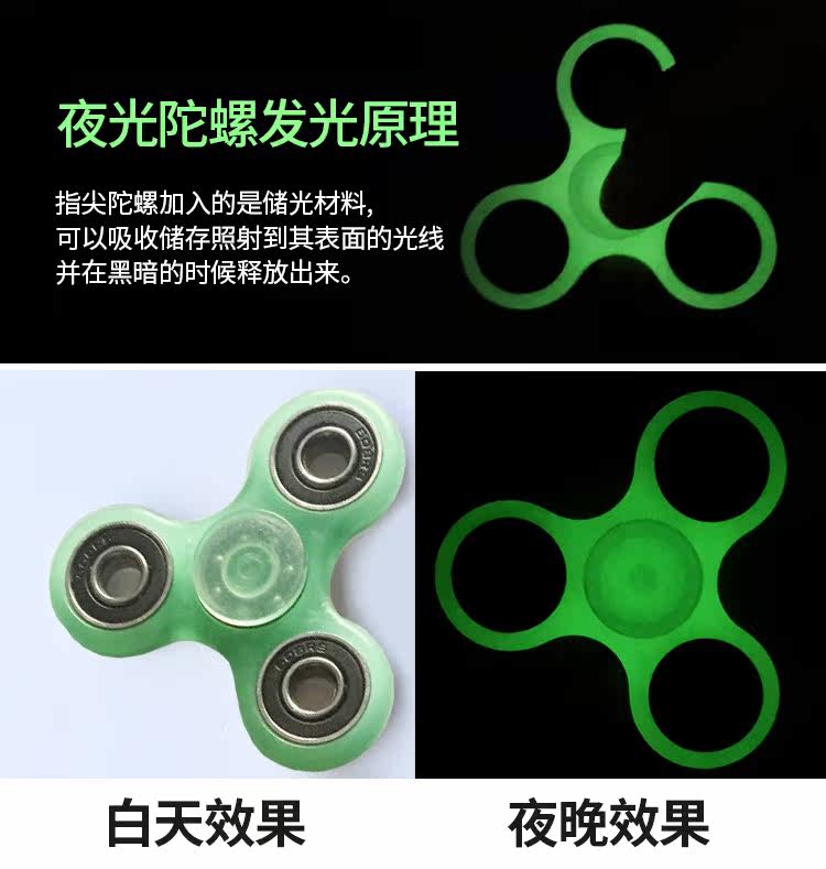 Finger spinner - Ref 2614862 Image 6