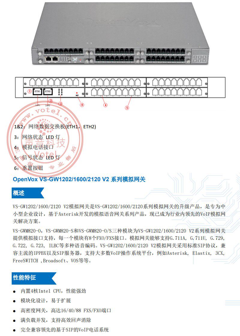 Цифровое IP АТС openvox gw1600 8/16/24/32/40口fxs sip 机架式模拟语音网关 iad