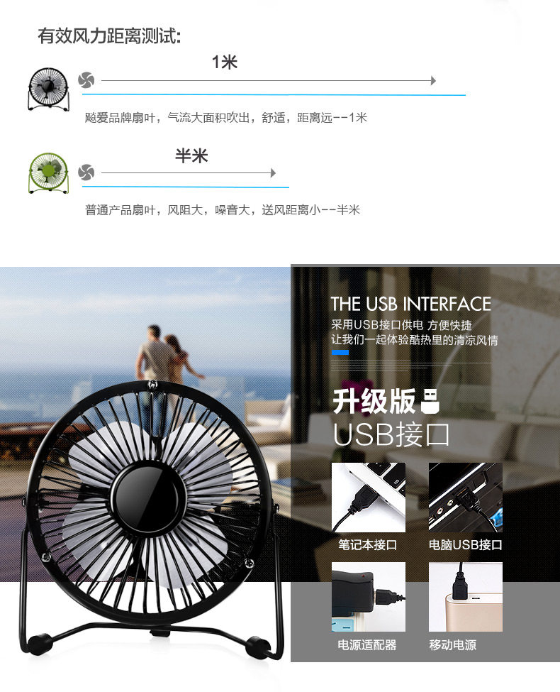 Ventilateur USB - Ref 400816 Image 25