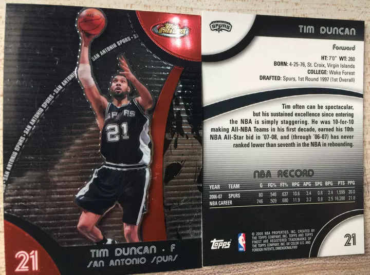 Карточка NBA Звезда, TOPPS Company, самая лучшая серия, Яо Мин, Двейн Уэйд, Майкъл Джордан, Данкэн, Джеймс O'Нил