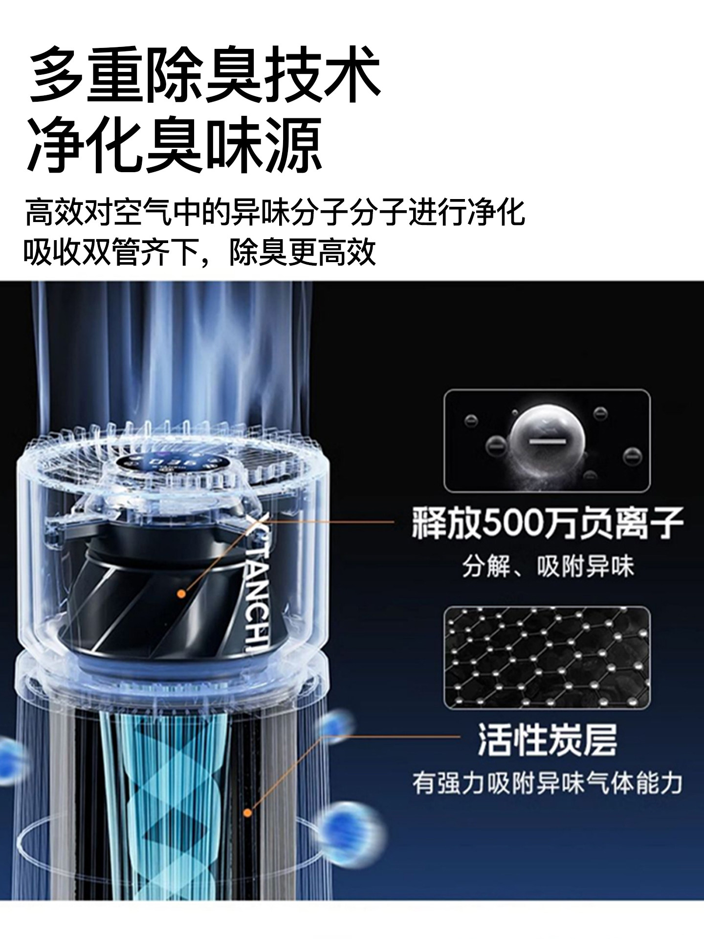 Cat Hair Vacuum Cleaner, Air Purifier, Fully Automatic Cat Hair Removal Device, Hair Removal Machine for Removing Floating Hair and Dog Hair