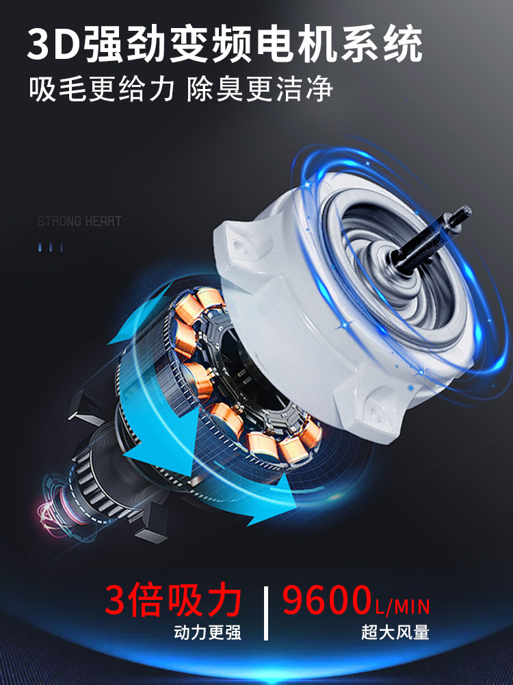 Pet-Specific Air Purifier for Cat Hair, Household Fully Automatic Negative Ion Cat Hair Remover and Deodorizer