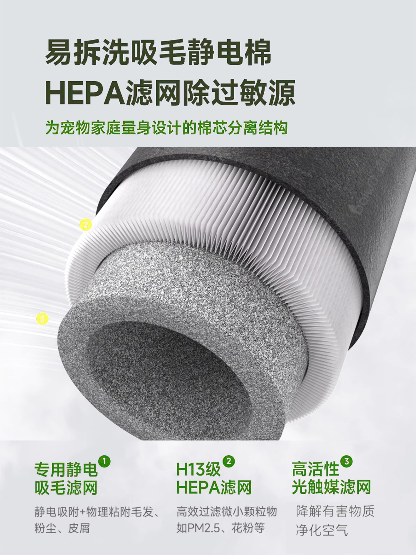 Fully Automatic Cat Hair Suction Device, Pet Air Purifier, Special Hair Suction Machine for Cats, Removes Floating Hair and Absorbs Dog Hair