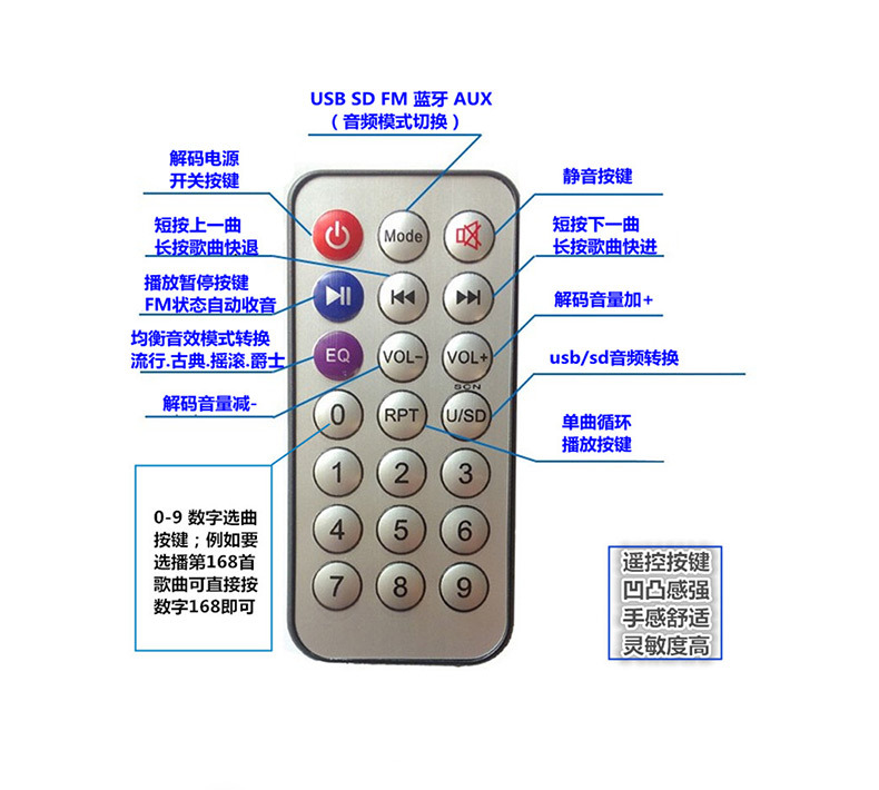 Bảng mạch khuếch đại công suất cao cho thẻ kỹ thuật số của Toshiba với bảng điều khiển FM radio LED chuyển động Bluetooth - Âm thanh xe hơi / Xe điện tử chống trộm xe ô tô