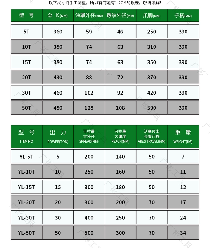 Dụng cụ tháo vòng bi kéo thủy lực ba móng Công cụ loại bỏ vòng bi phổ quát cấp công nghiệp kéo mã công cụ đặc biệt 50 tấn 10t