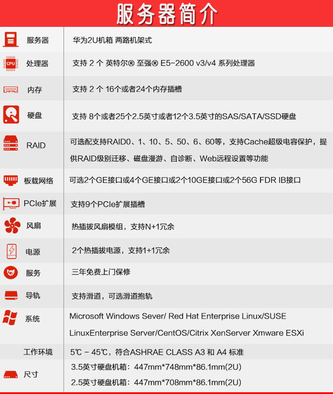 Huawei RH2288V3 2288HV3 2U шасси формула служба Инструмент 2680V4 облако рабочий стол система хранение главная эвм Huawei