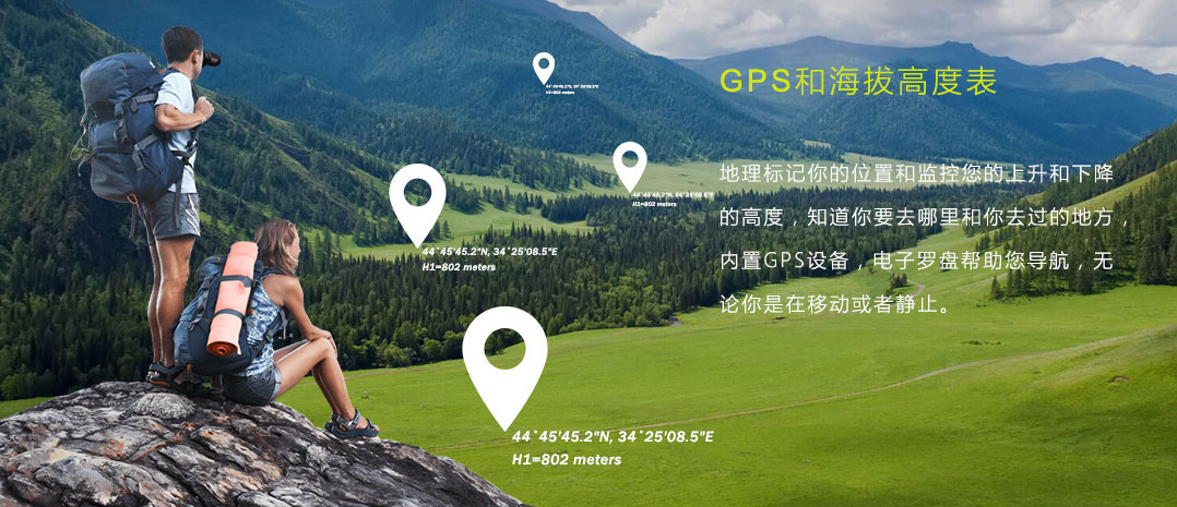 GPS和高度表；地理标记你的位置和监控您的上升和下降的高度，知道你要去哪里和你去过的地方，内置GPS设备，电子罗盘帮助您导航，无论你是在移动或者静止。