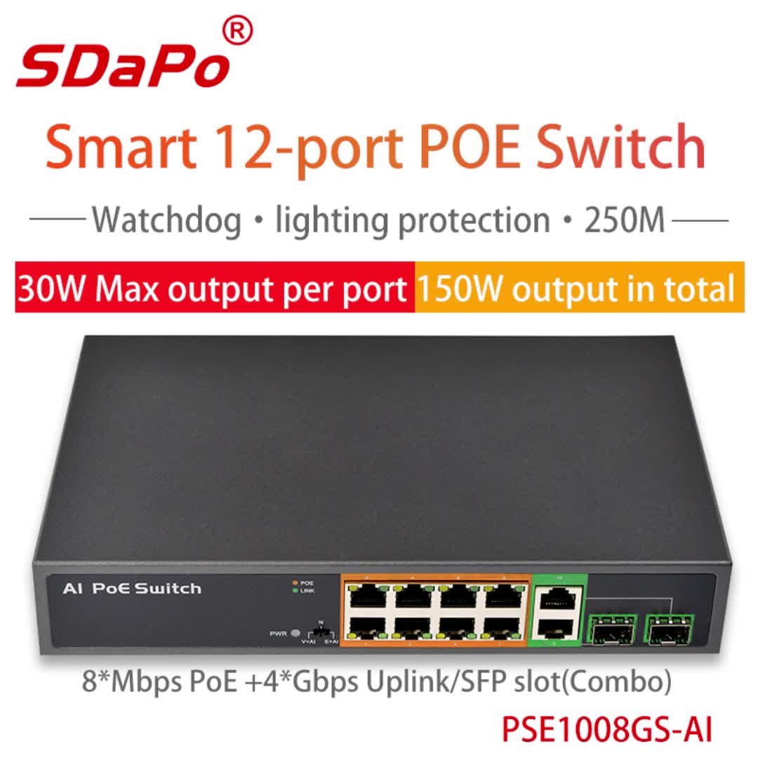 250meters Watchdog Lighting Protection 8 Poe Ports+ 2 Uplink Ports+ 2 ...