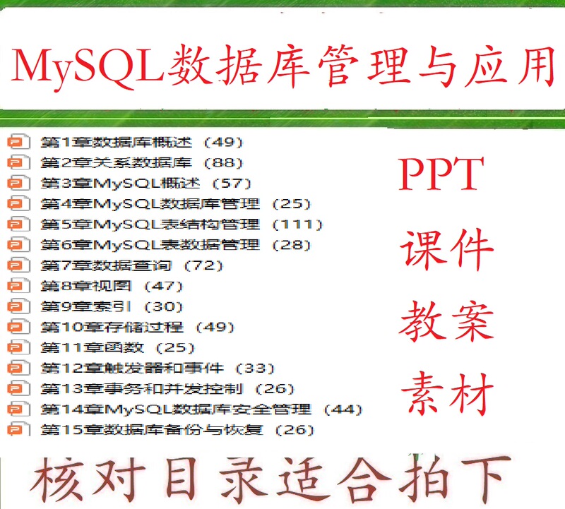 Mysql Database Management and Application Ppt Courseware Lesson Plan Teaching Design Materials