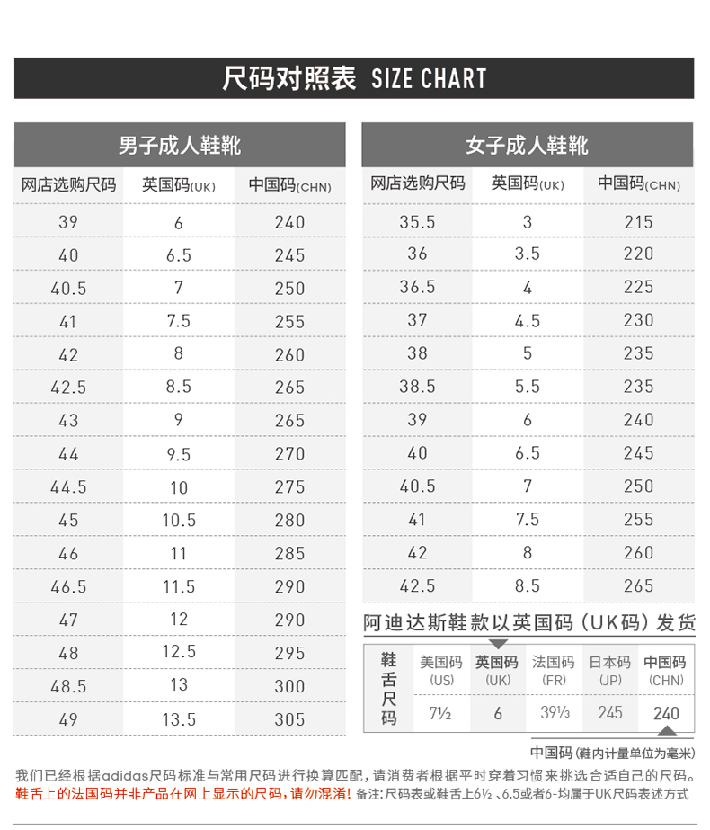 阿迪达斯19年最新款 SenseBOOST GO男跑步鞋 全掌boost大底 图11