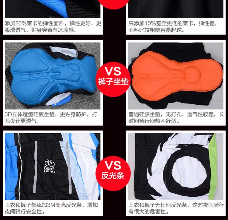Tenue de cyclisme mixte VEOBIKE - Ref 2209519 Image 11